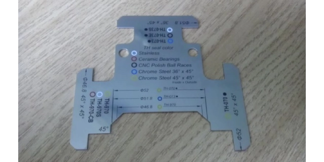 Měrka hlavového složení 1 1/4" a 1,5"